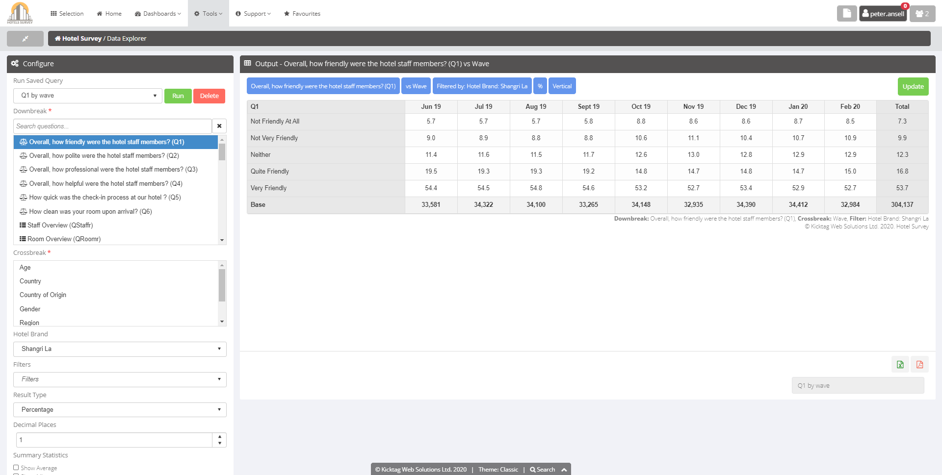 Data Exploration feature